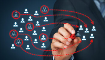 Customer Analysis
