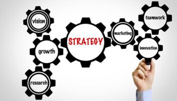 Strategic and Business Planning